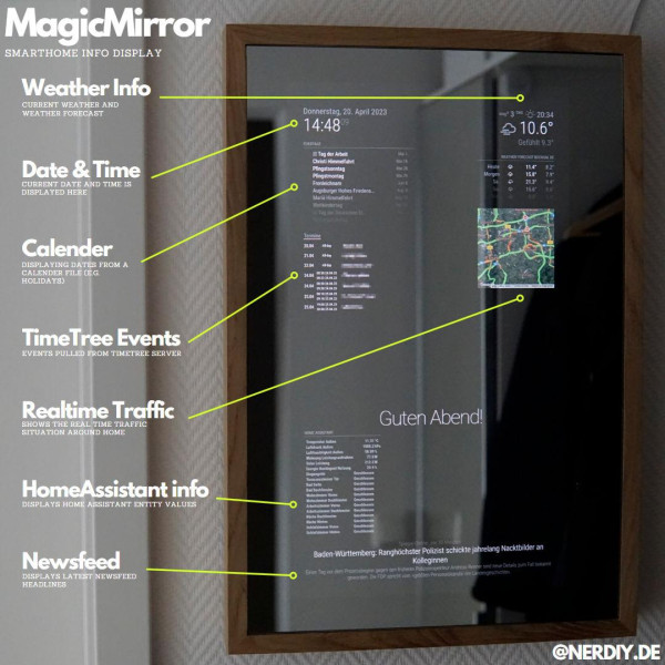 Smart Mirror Bau